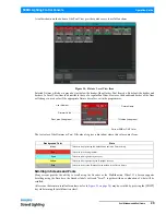 Preview for 25 page of Philips Strand Lighting Operation Manual