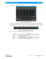 Preview for 53 page of Philips Strand Lighting Operation Manual