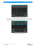 Preview for 60 page of Philips Strand Lighting Operation Manual