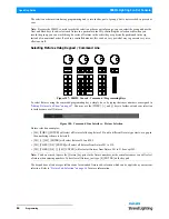 Preview for 66 page of Philips Strand Lighting Operation Manual