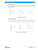 Preview for 101 page of Philips Strand Lighting Operation Manual