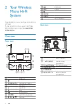 Preview for 8 page of Philips Streamium 544-9056 User Manual