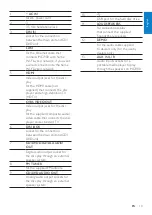 Preview for 13 page of Philips Streamium HK-1008-MCi900 2010 User Manual