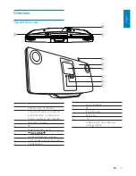 Preview for 9 page of Philips Streamium MCi298
Streamium MCi298/12 User Manual