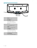 Preview for 10 page of Philips Streamium MCi298
Streamium MCi298/12 User Manual