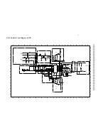 Preview for 16 page of Philips STREAMIUM MCI300 Service Manual