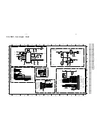 Preview for 17 page of Philips Streamium MCI500H Service Manual