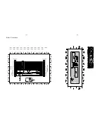 Preview for 27 page of Philips Streamium MCI500H Service Manual