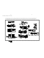 Preview for 28 page of Philips Streamium MCI500H Service Manual