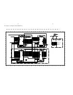 Preview for 29 page of Philips Streamium MCI500H Service Manual