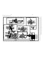 Preview for 32 page of Philips Streamium MCI500H Service Manual