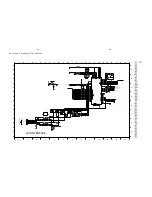 Preview for 33 page of Philips Streamium MCI500H Service Manual