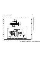 Preview for 36 page of Philips Streamium MCI500H Service Manual