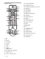 Preview for 9 page of Philips Streamium MCI500H User Manual