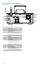 Preview for 10 page of Philips Streamium MCi730 User Manual