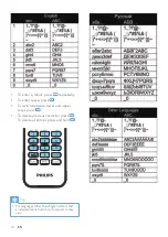 Preview for 14 page of Philips Streamium MCi730 User Manual