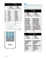 Предварительный просмотр 16 страницы Philips Streamium MCi8080 User Manual