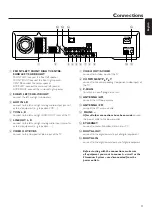 Preview for 11 page of Philips Streamium MX6000i User Manual