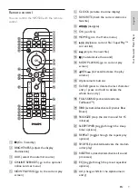 Предварительный просмотр 9 страницы Philips Streamium NP2500/37 User Manual