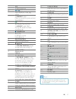 Preview for 9 page of Philips Streamium NP3500 User Manual