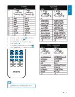 Preview for 11 page of Philips Streamium NP3500 User Manual