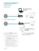 Preview for 14 page of Philips Streamium NP3500 User Manual