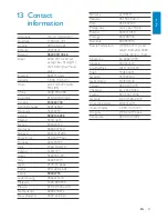 Preview for 41 page of Philips Streamium NP3500 User Manual