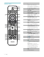 Preview for 9 page of Philips Streamium NP3700 User Manual