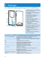 Preview for 12 page of Philips Streamium SA9324 User Manual