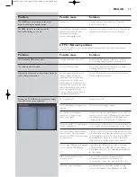 Preview for 25 page of Philips Streamium Sl300i Instructions For Use Manual