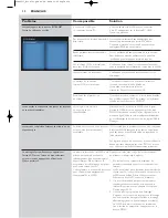 Preview for 50 page of Philips Streamium Sl300i Instructions For Use Manual