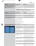 Preview for 73 page of Philips Streamium Sl300i Instructions For Use Manual