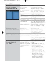 Preview for 74 page of Philips Streamium Sl300i Instructions For Use Manual