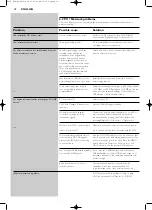 Preview for 19 page of Philips Streamium SL50i Instructions For Use Manual