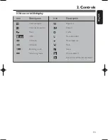 Preview for 15 page of Philips Streamium WACS4500 User Manual