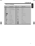 Предварительный просмотр 17 страницы Philips Streamium WACS7000 User Manual