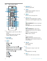 Предварительный просмотр 18 страницы Philips Streamium WACS7500/05 User Manual