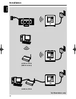 Preview for 18 page of Philips Streamium WAK3300 User Manual