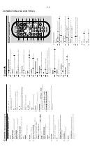 Preview for 6 page of Philips Streamium WAS700 Service Manual