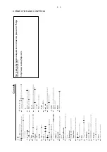 Preview for 7 page of Philips Streamium WAS700 Service Manual