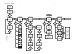 Preview for 11 page of Philips Streamium WAS700 Service Manual