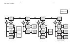 Preview for 12 page of Philips Streamium WAS700 Service Manual