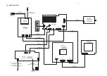 Preview for 14 page of Philips Streamium WAS700 Service Manual