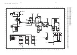 Preview for 18 page of Philips Streamium WAS700 Service Manual