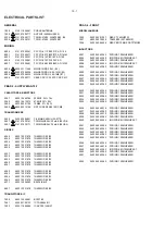 Preview for 43 page of Philips Streamium WAS700 Service Manual