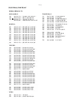 Preview for 46 page of Philips Streamium WAS700 Service Manual