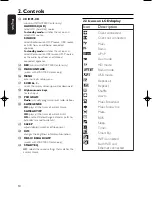 Preview for 14 page of Philips Streamium WAS7000 User Manual