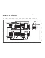 Preview for 30 page of Philips Streamium WAS7500 Service Manual