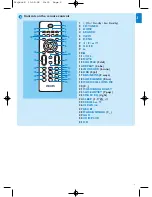Предварительный просмотр 5 страницы Philips Stremium WAS6050 Quick Start Manual