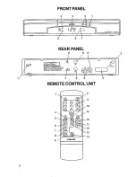 Preview for 4 page of Philips STU 1100 Manual